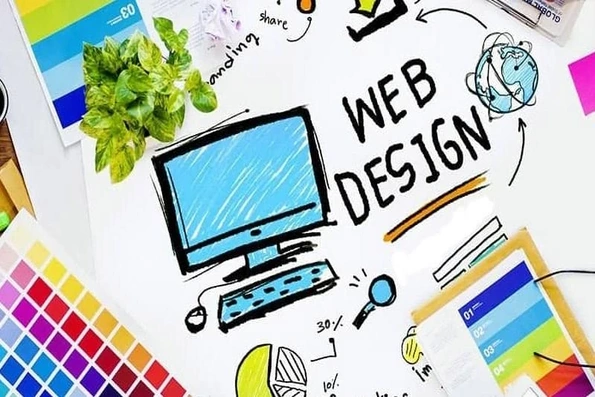 Vì sao doanh nghiệp nên thiết kế web tại danhgia24h.net?