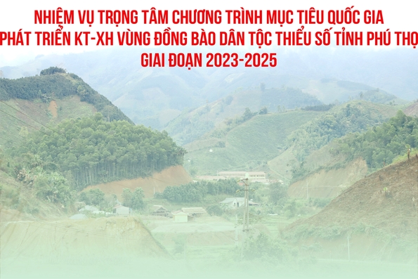 Nhiệm vụ trọng tâm Chương trình mục tiêu quốc gia phát triển KT-XH vùng đồng bào dân tộc thiểu số tỉnh Phú Thọ giai đoạn 2023-2025