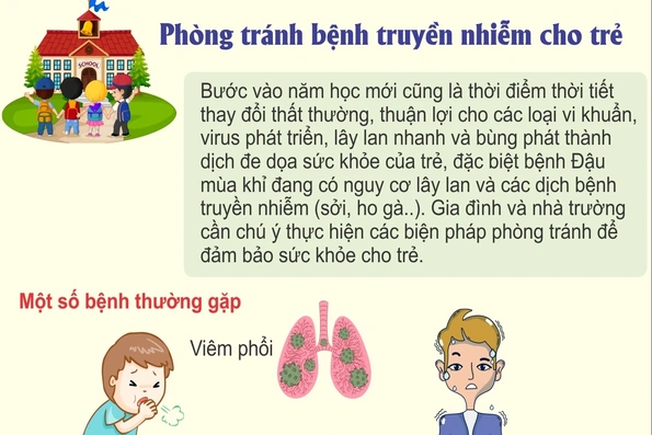 Phòng tránh bệnh truyền nhiễm cho trẻ