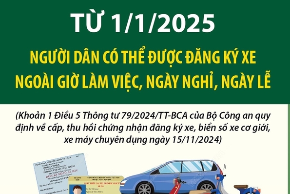 Có thể đăng ký xe ngoài giờ làm việc, ngày nghỉ, ngày lễ từ 1/1/2025