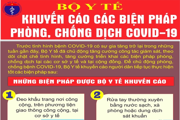 Bộ Y tế khuyến cáo các biện pháp phòng, chống dịch COVID-19