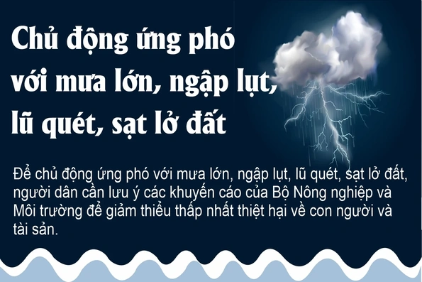 Chủ động ứng phó với mưa lớn, ngập lụt, lũ quét, sạt lở đất