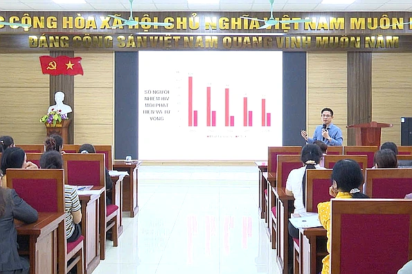 Nâng cao nhận thức trong phòng, chống HIV/AIDS