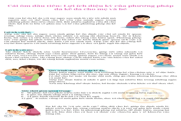 Cái ôm đầu tiên: Lợi ích diệu kỳ của phương pháp da kề da cho mẹ và bé