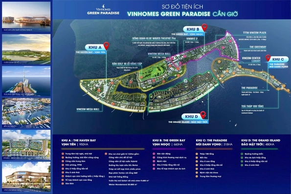 Lý do dự án Vinhomes Green Paradise được nhà đầu tư tìm kiếm đầu tư
