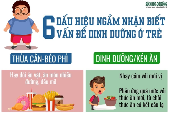 6 dấu hiệu cảnh báo trẻ đang gặp vấn đề về dinh dưỡng
