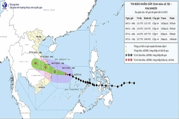Thời tiết ngày 6/11: Bão số 13 mạnh cấp 14, cách đất liền khoảng 450 km
