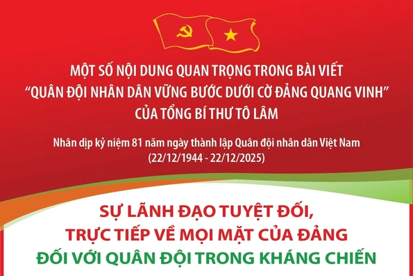 Sự lãnh đạo tuyệt đối, trực tiếp về mọi mặt của Đảng đối với Quân đội trong kháng chiến