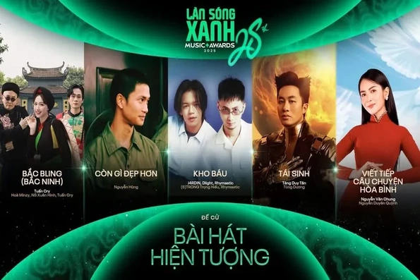 Hòa Minzy và Bắc Bling lập kỷ lục đề cử Làn Sóng Xanh 2025