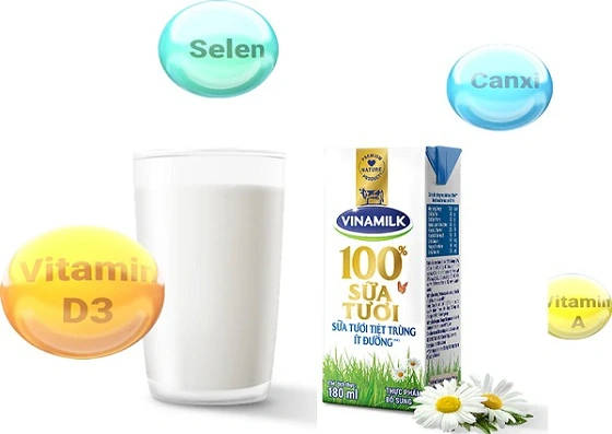 Giá cả thị trường ngày 27/1/2026