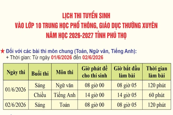Lịch thi tuyển sinh vào lớp 10 THPT, giáo dục thường xuyên năm học 2026-2027 tỉnh Phú Thọ
