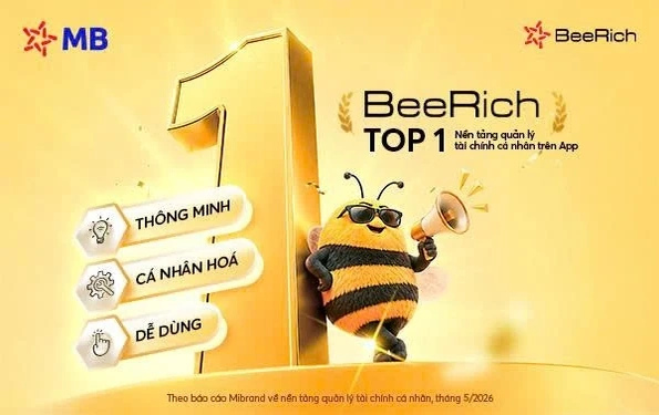 MB BeeRich ghi nhận mức độ nhận biết nổi bật trong khảo sát về quản lý tài chính cá nhân