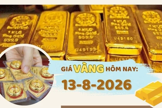 Giá vàng hôm nay 13-8: Tăng mạnh