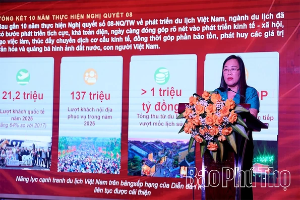 Thúc đẩy chuyển đổi số trong phát triển du lịch Phú Thọ