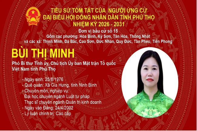 Tiểu sử và chương trình hành động ứng cử đại biểu HĐND tỉnh nhiệm kỳ 2026-2031 của đồng chí Bùi Thị Minh