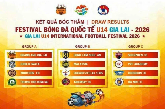Trực tiếp: FESTIVAL BÓNG ĐÁ QUỐC TẾ U14 GIA LAI - 2026 LPBANK HOÀNG ANH GIA LAI VS JUBILO IWATA