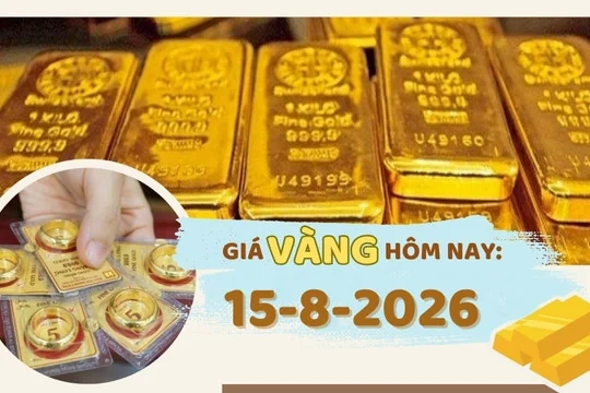 Giá vàng hôm nay 15-8: SJC giảm 1 triệu đồng/lượng