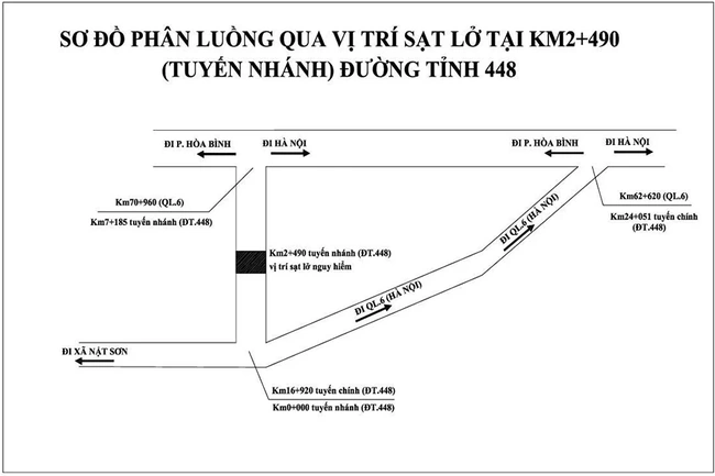Phân luồng giao thông qua vị trí sạt lở tại Km2+490, tuyến nhánh đường tỉnh 448 thuộc phường Kỳ Sơn