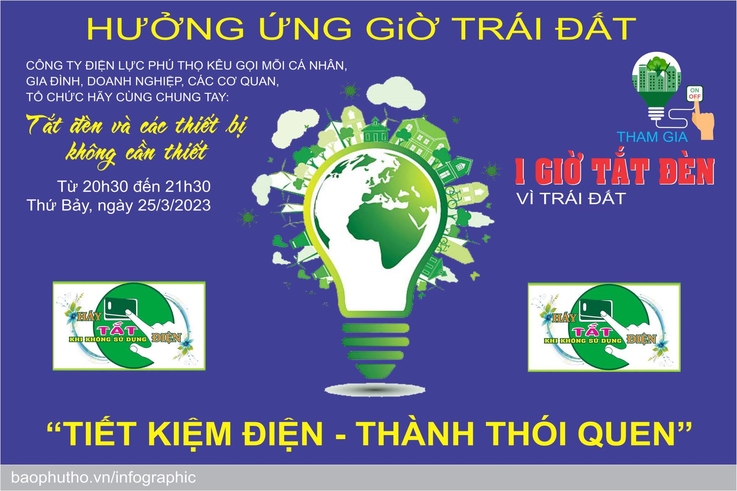 Hưởng ứng Giờ Trái đất