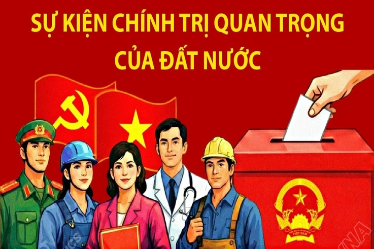 Bầu cử Quốc hội và HĐND: Sự kiện chính trị quan trọng của đất nước