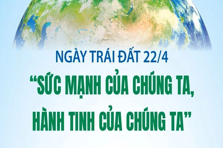 Ngày Trái Đất 22/4: “Sức mạnh của chúng ta, hành tinh của chúng ta”